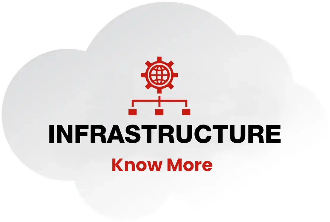 Tally Prime PGDCA, DCA