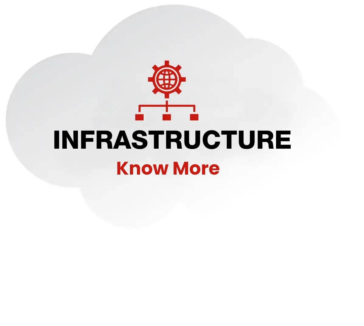 Tally Prime PGDCA, DCA